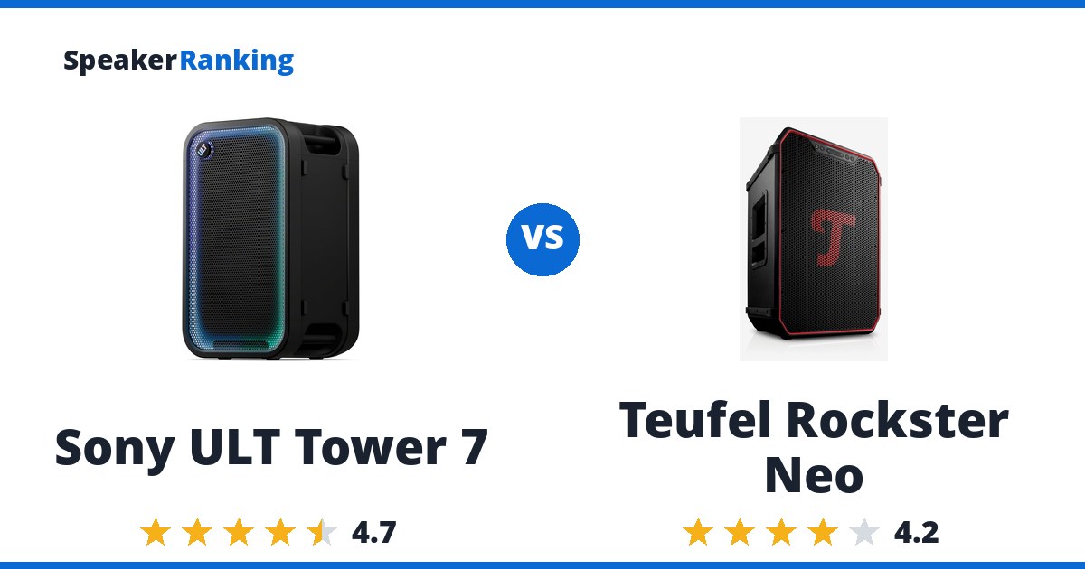 Sony ULT Tower 7 vs Teufel Rockster Neo