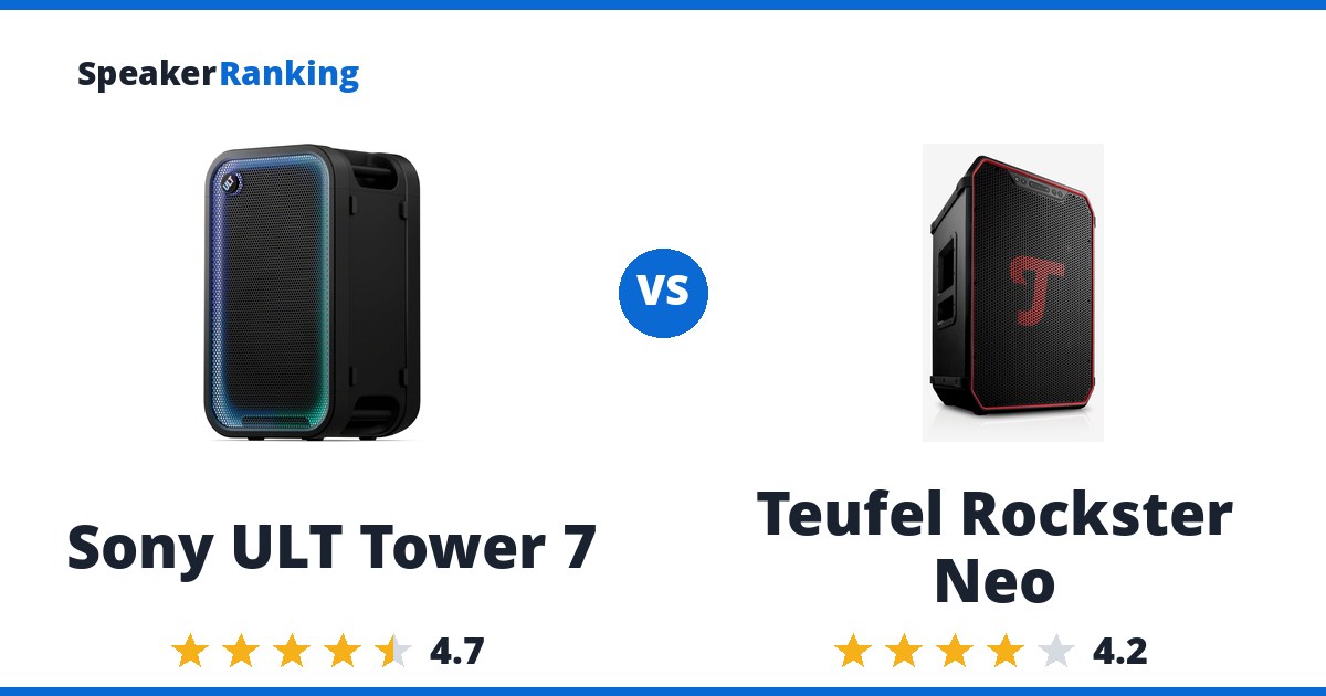 Sony ULT Tower 7 vs Teufel Rockster Neo