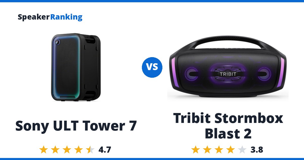 Sony ULT Tower 7 vs Tribit Stormbox Blast 2