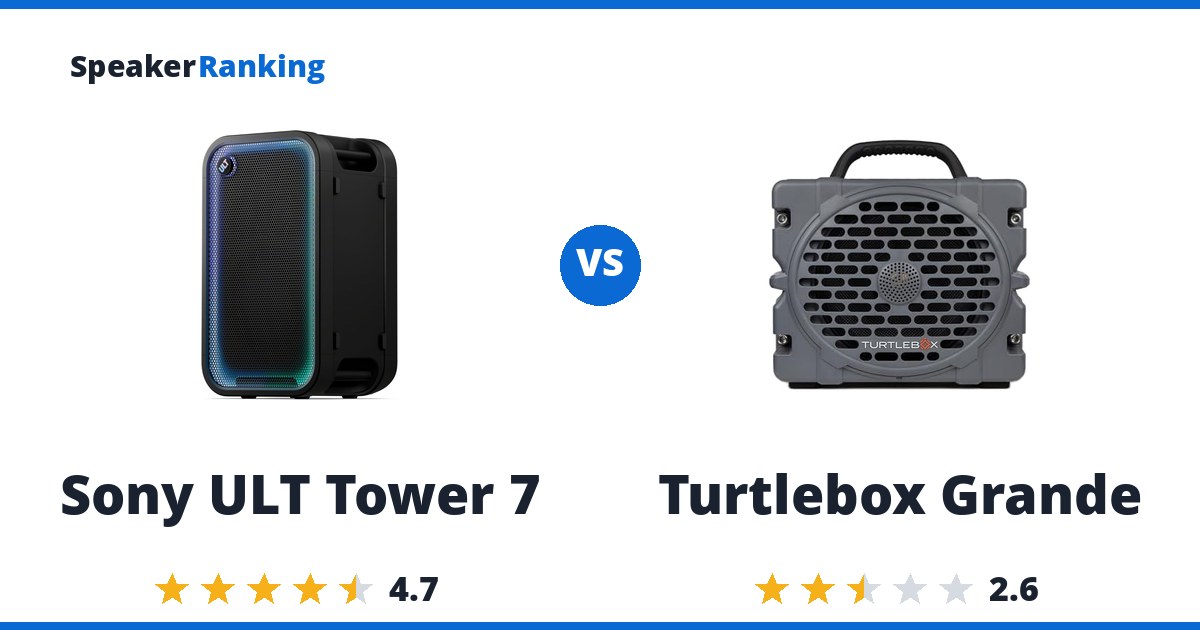 Sony ULT Tower 7 vs Turtlebox Grande