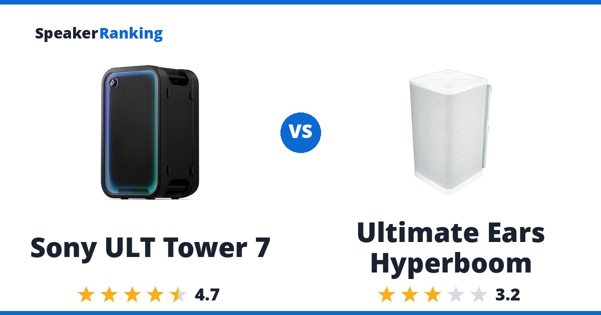 Sony ULT Tower 7 vs Ultimate Ears Hyperboom