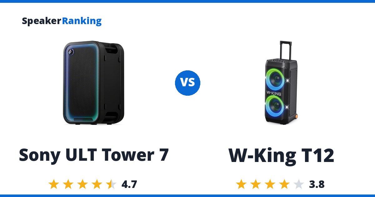 Sony ULT Tower 7 vs W-King T12