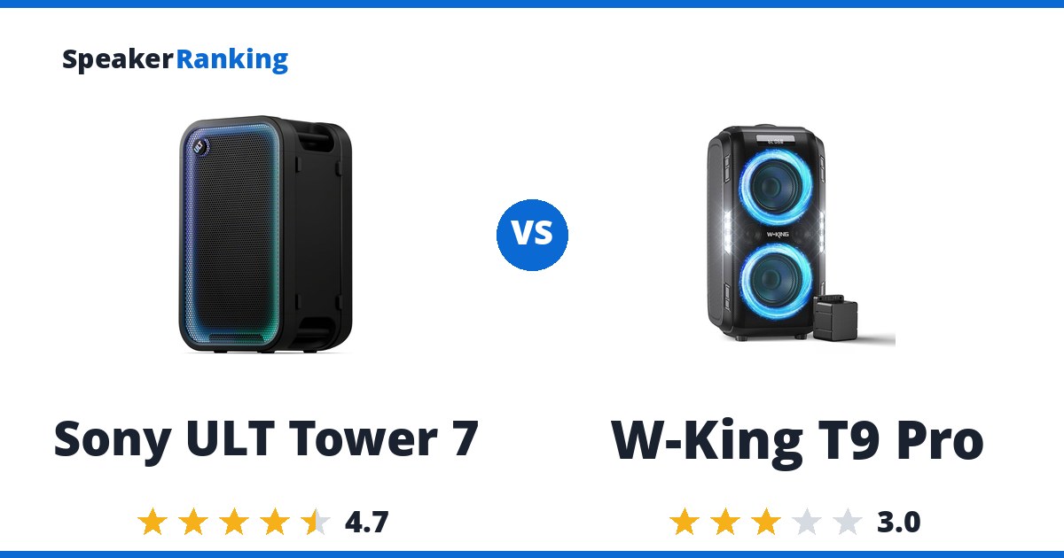 Sony ULT Tower 7 vs W-King T9 Pro