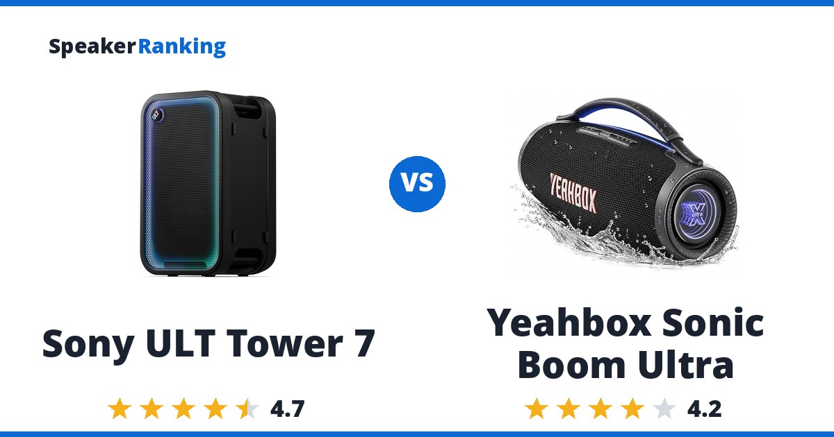Sony ULT Tower 7 vs Yeahbox Sonic Boom Ultra