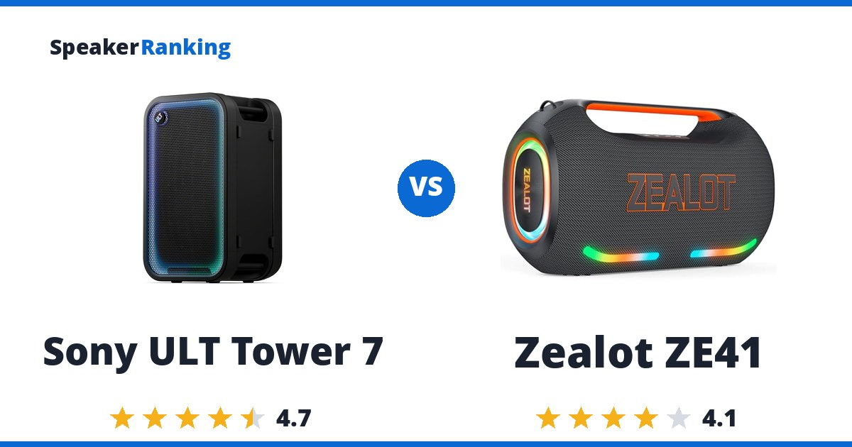 Sony ULT Tower 7 vs Zealot ZE41