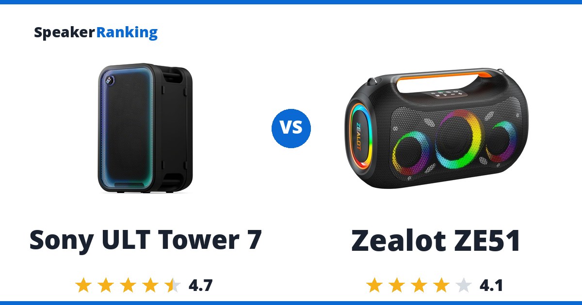 Sony ULT Tower 7 vs Zealot ZE51