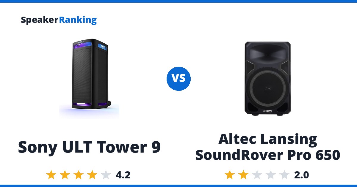 Sony ULT Tower 9 vs Altec Lansing SoundRover Pro 650