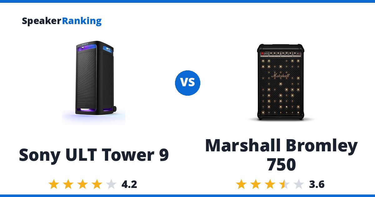 Sony ULT Tower 9 vs Marshall Bromley 750