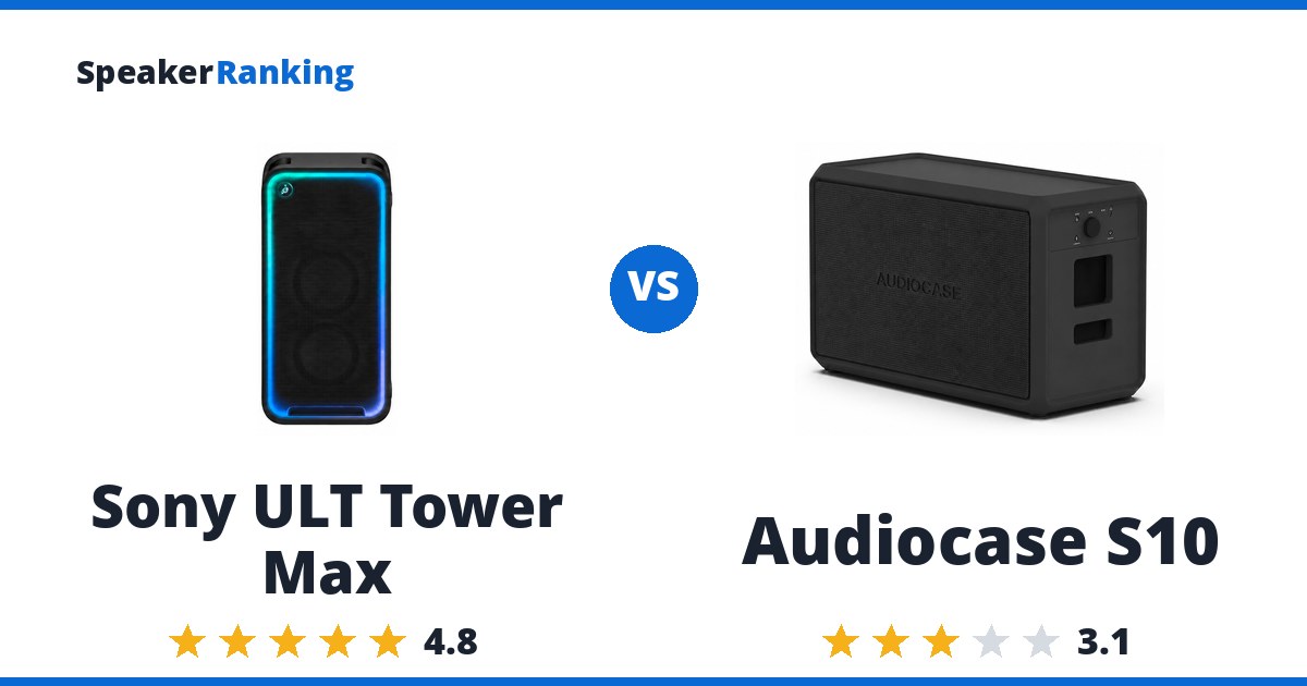 Sony ULT Tower Max vs Audiocase S10