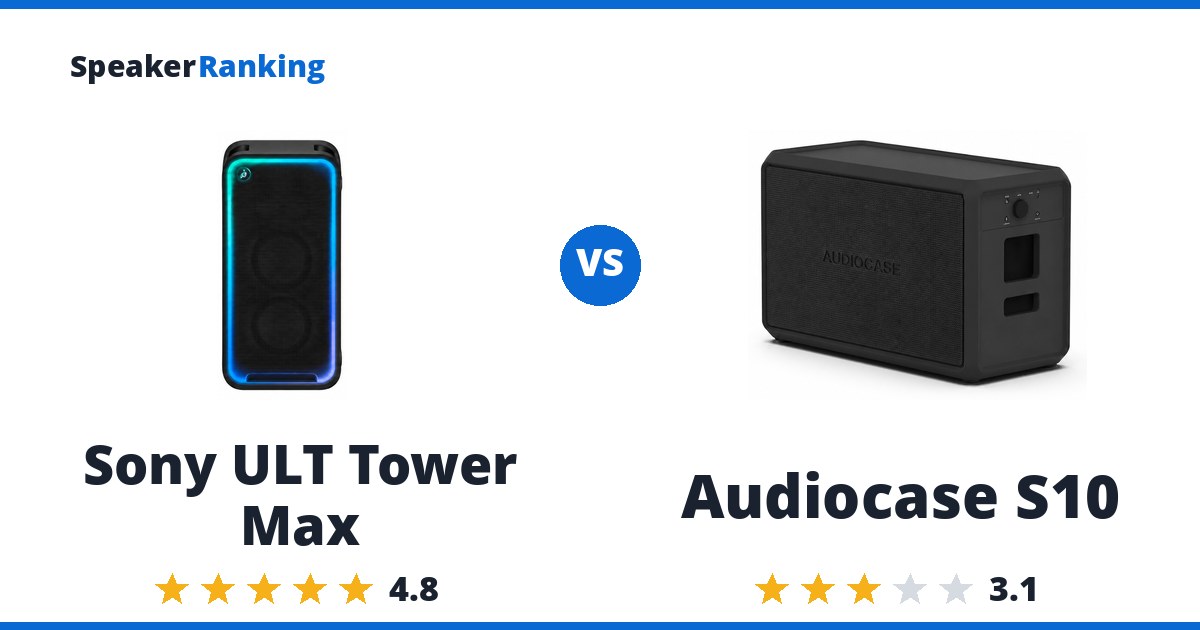 Sony ULT Tower Max vs Audiocase S10