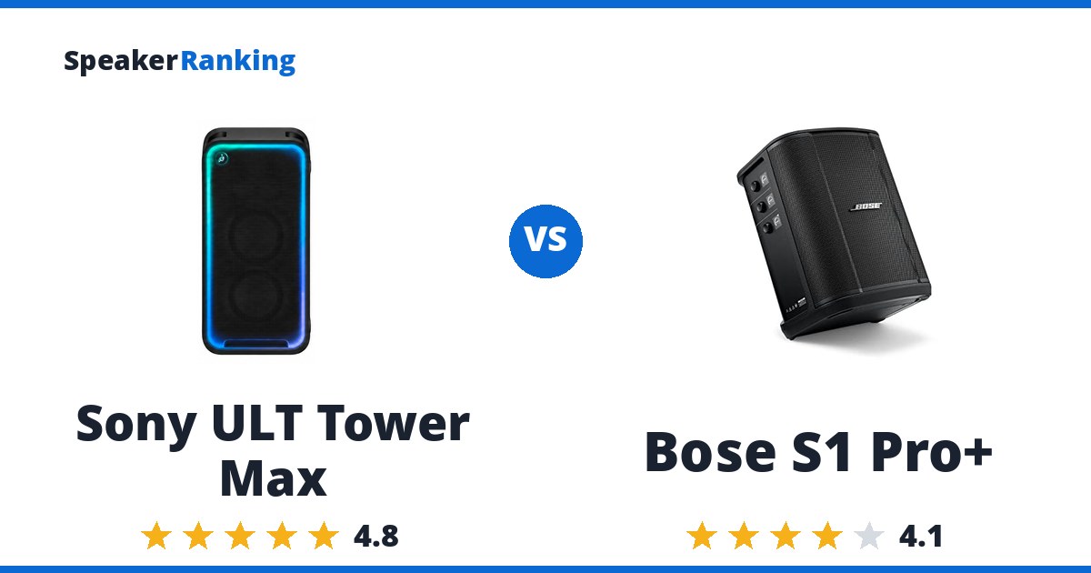 Sony ULT Tower Max vs Bose S1 Pro+