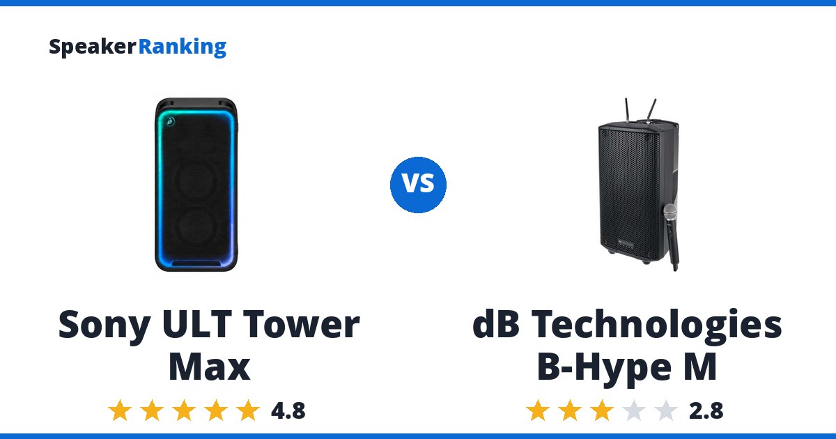 Sony ULT Tower Max vs dB Technologies B-Hype M