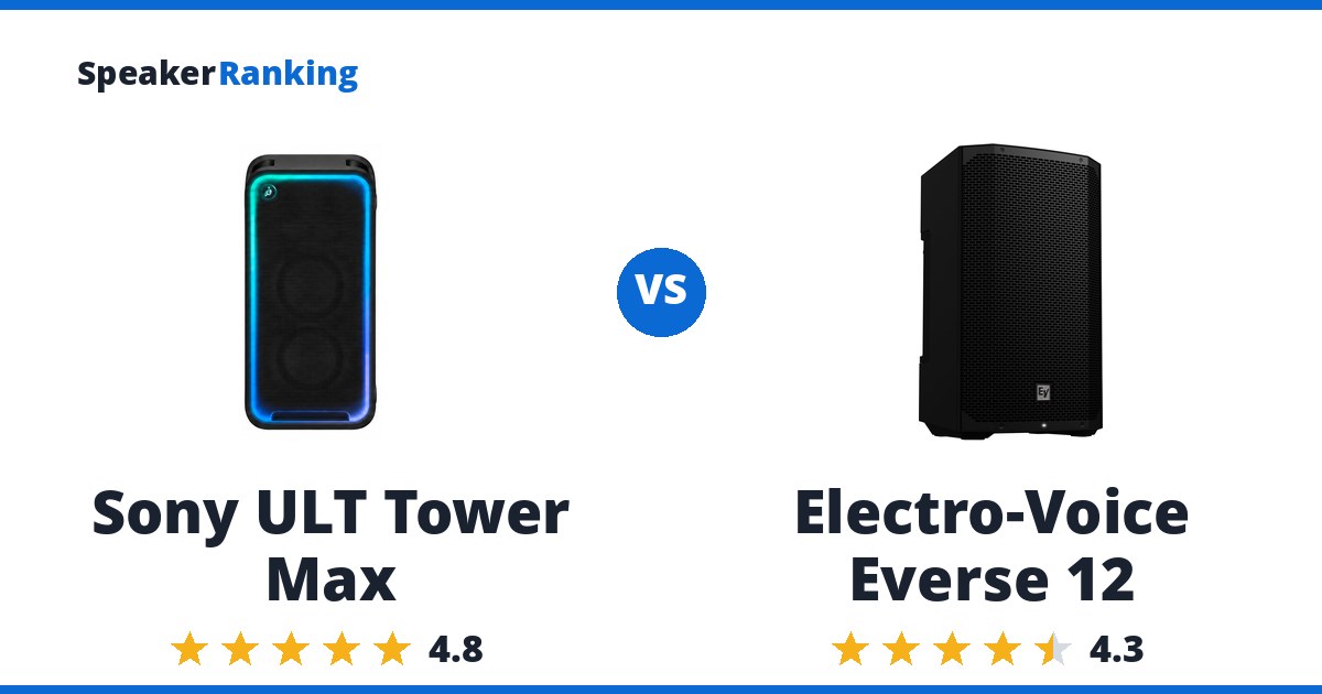 Sony ULT Tower Max vs Electro-Voice Everse 12