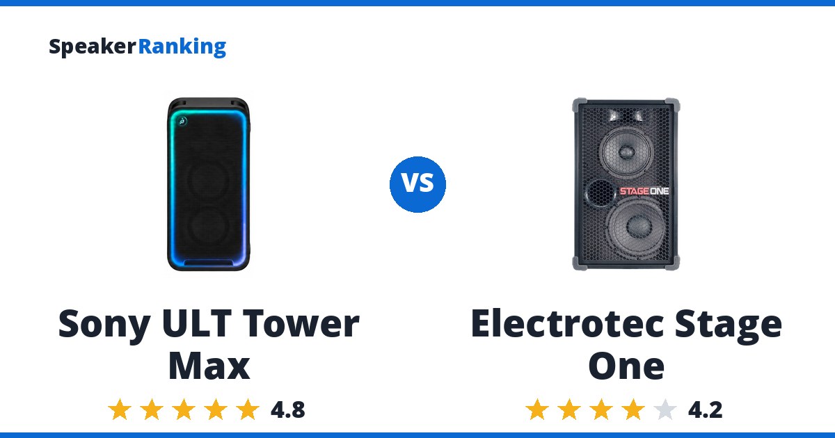 Sony ULT Tower Max vs Electrotec Stage One
