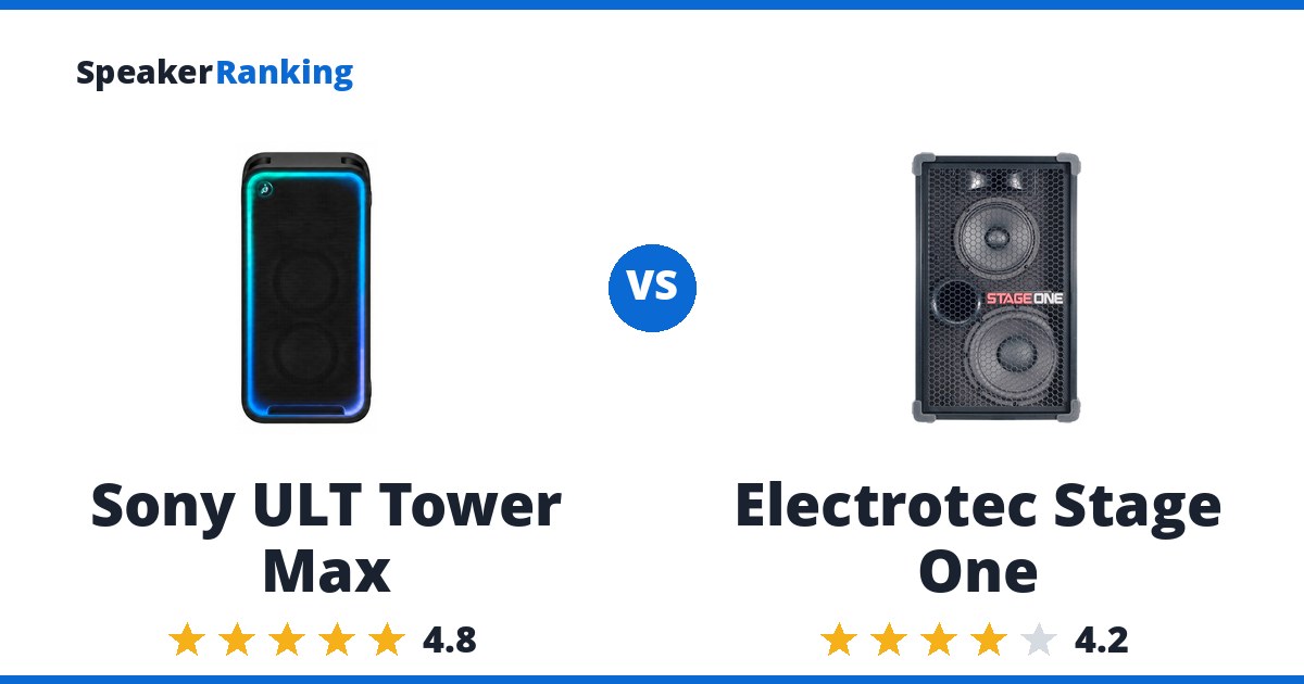 Sony ULT Tower Max vs Electrotec Stage One