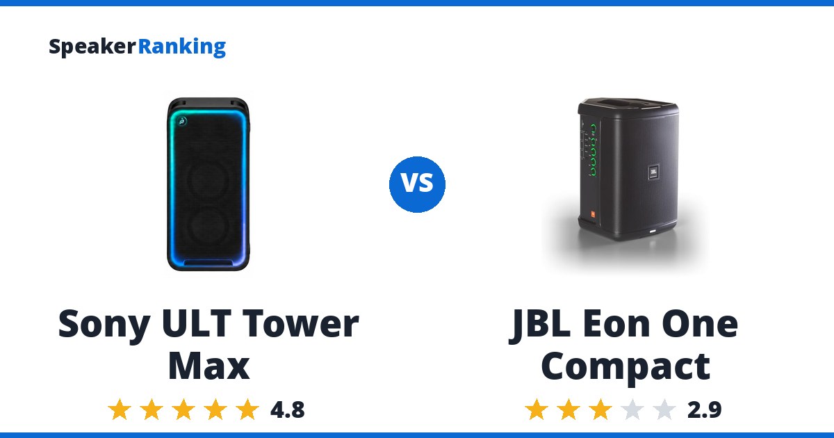Sony ULT Tower Max vs JBL Eon One Compact