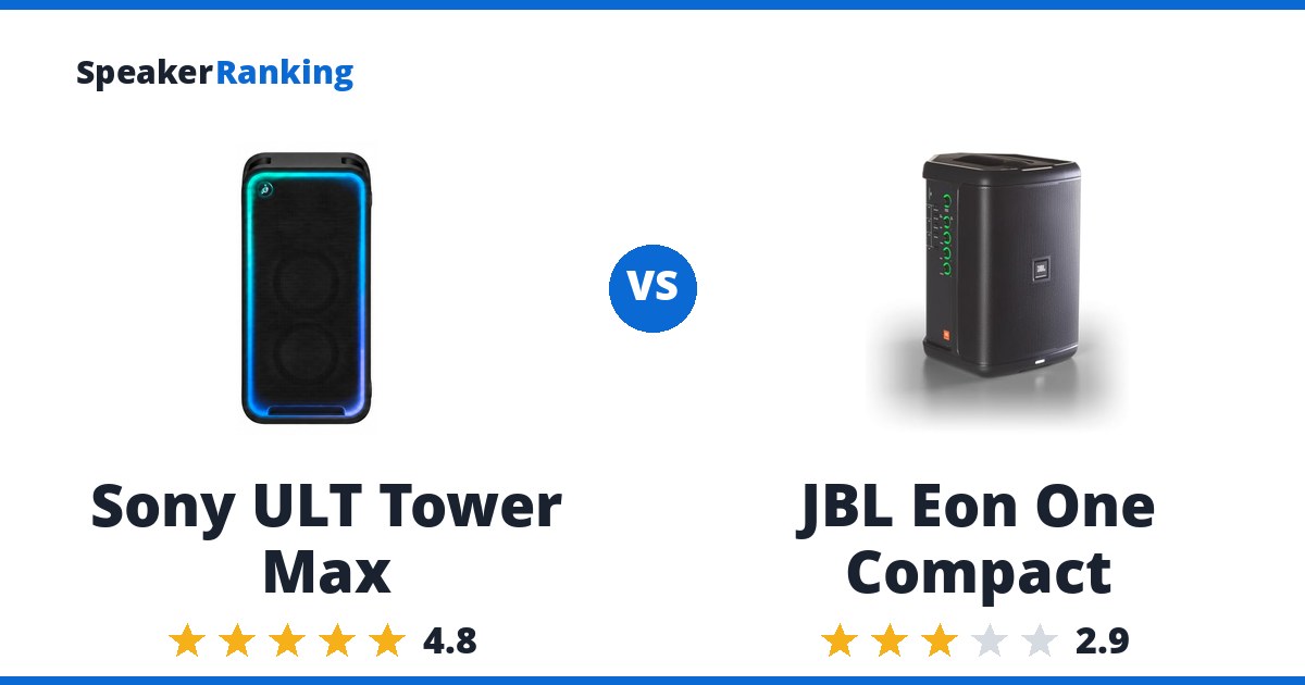 Sony ULT Tower Max vs JBL Eon One Compact