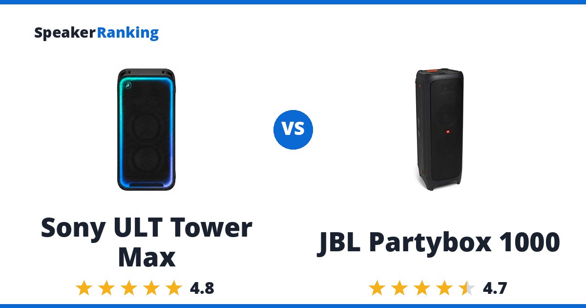 Sony ULT Tower Max vs JBL Partybox 1000