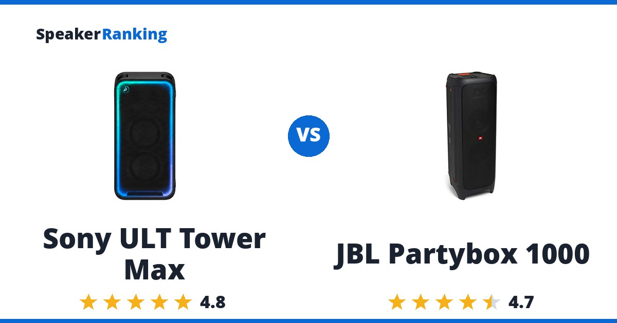 Sony ULT Tower Max vs JBL Partybox 1000