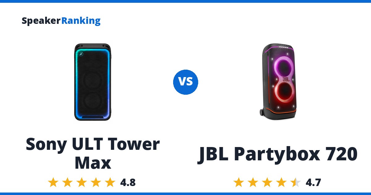 Sony ULT Tower Max vs JBL Partybox 720