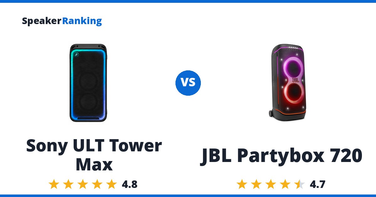 Sony ULT Tower Max vs JBL Partybox 720