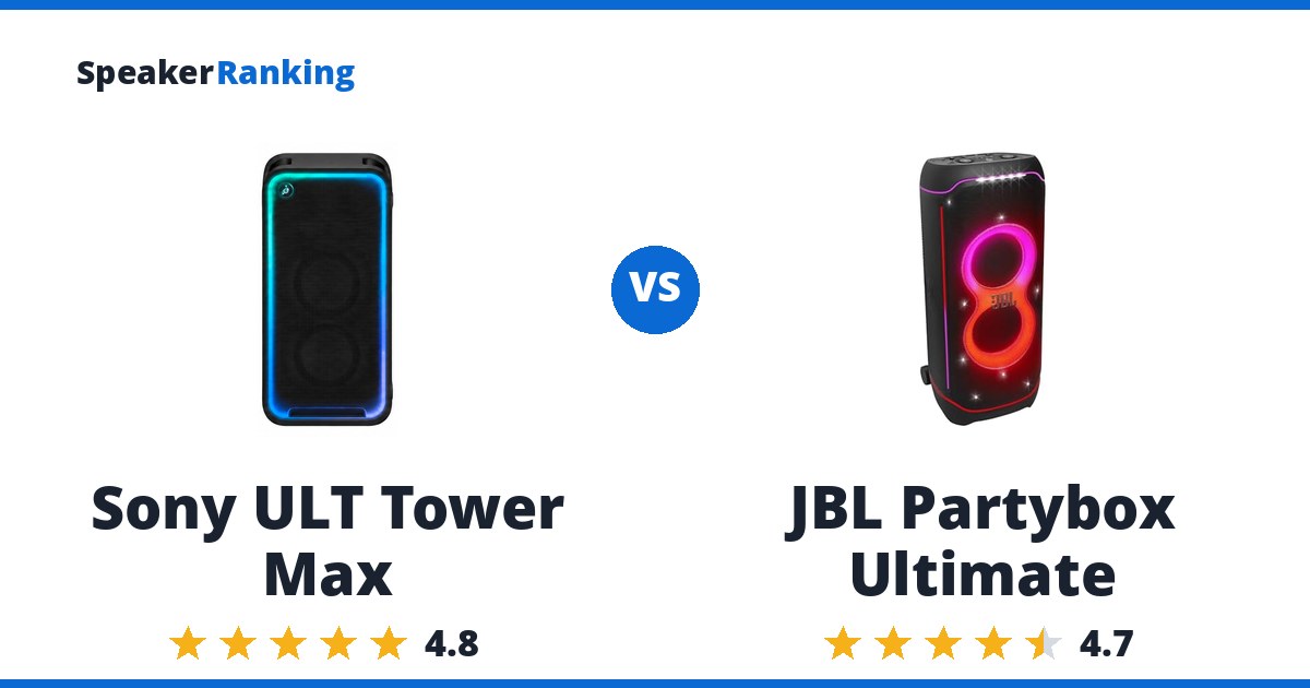 Sony ULT Tower Max vs JBL Partybox Ultimate