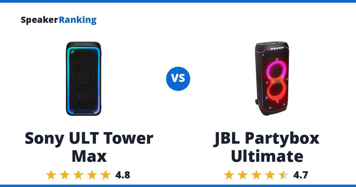 Sony ULT Tower Max vs JBL Partybox Ultimate