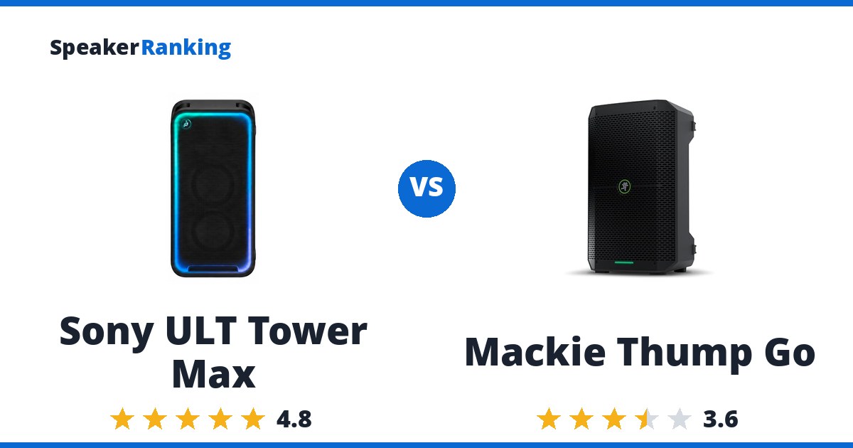 Sony ULT Tower Max vs Mackie Thump Go
