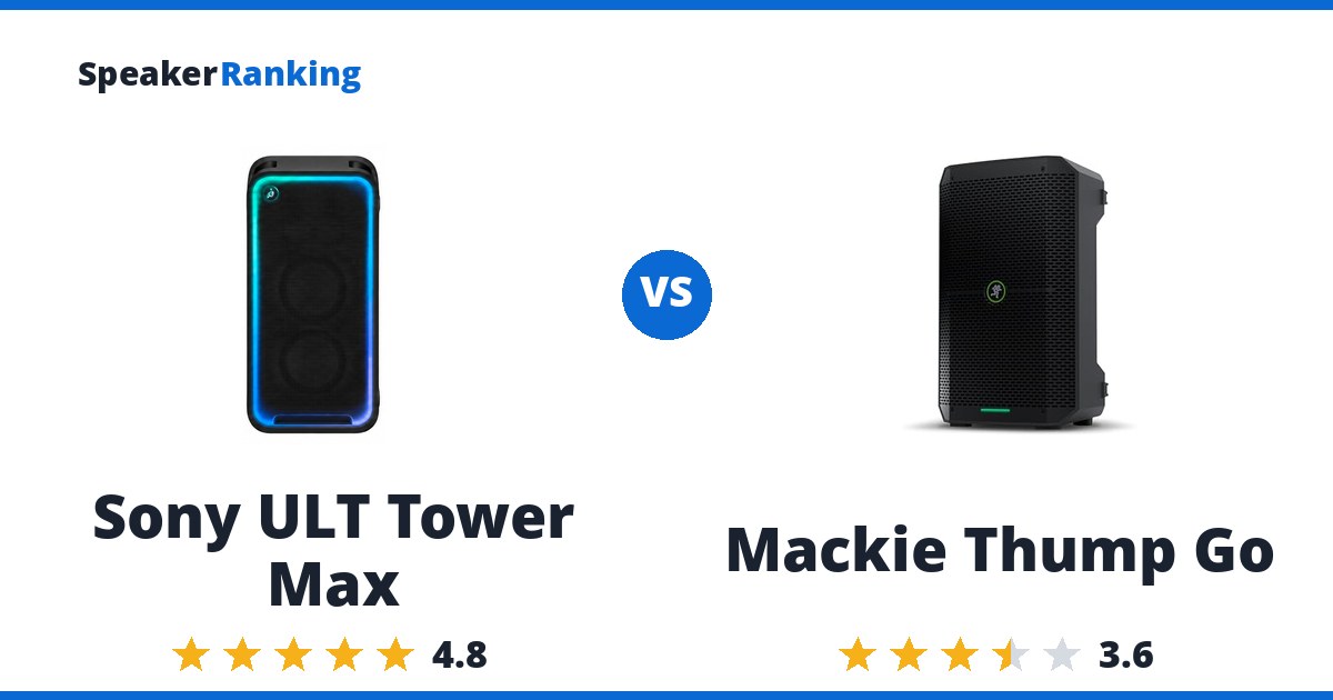 Sony ULT Tower Max vs Mackie Thump Go