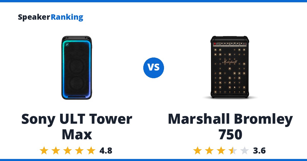 Sony ULT Tower Max vs Marshall Bromley 750