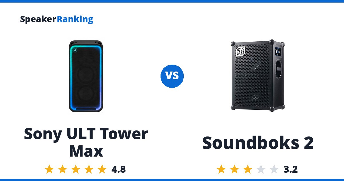 Sony ULT Tower Max vs Soundboks 2