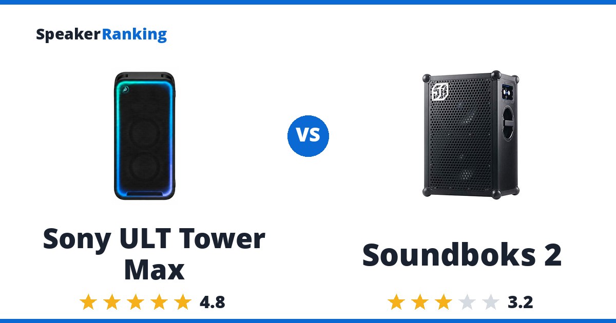 Sony ULT Tower Max vs Soundboks 2