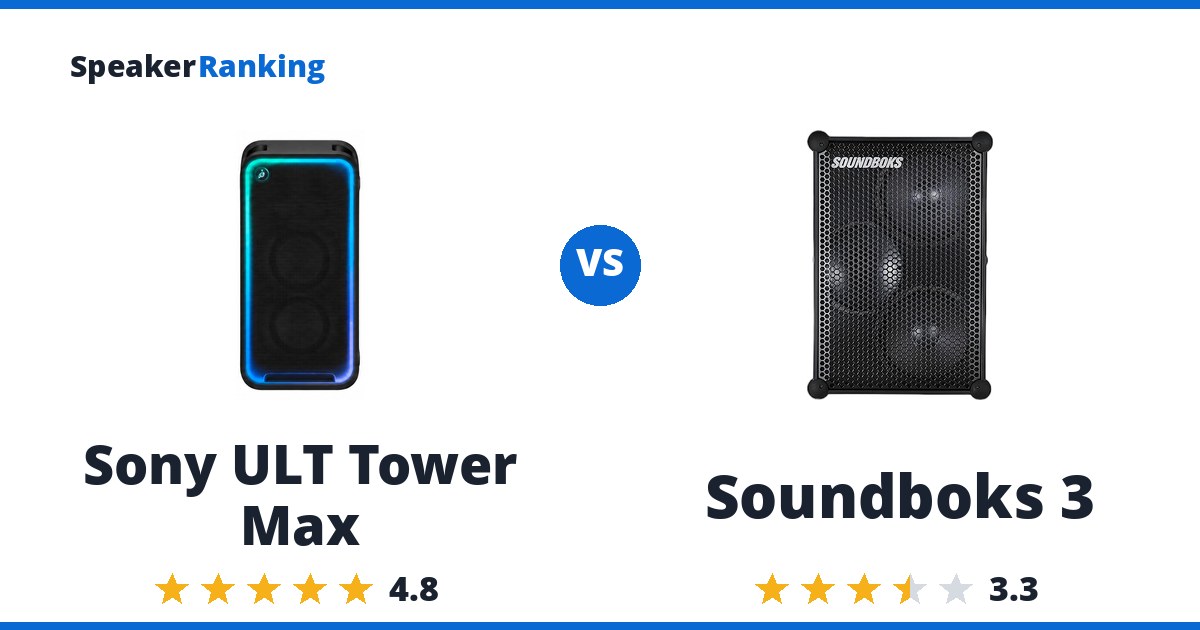 Sony ULT Tower Max vs Soundboks 3