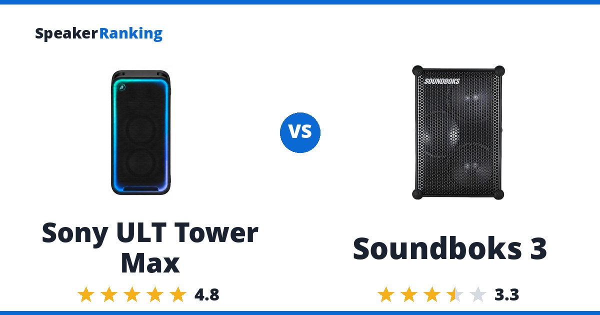 Sony ULT Tower Max vs Soundboks 3
