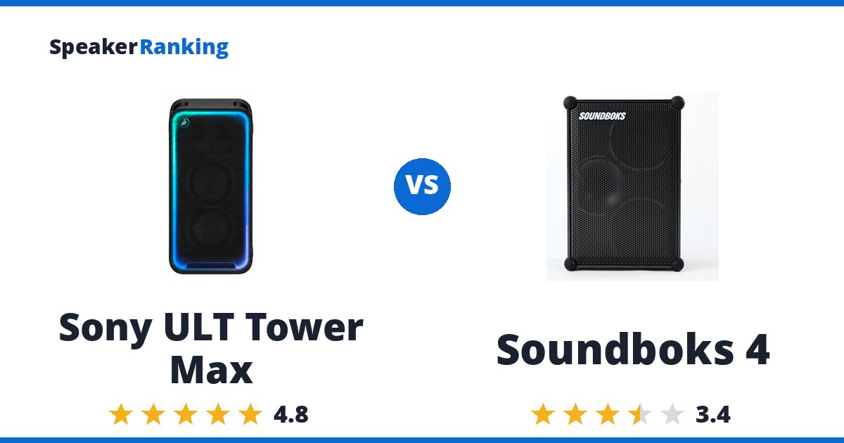 Sony ULT Tower Max vs Soundboks 4