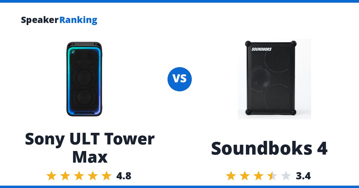 Sony ULT Tower Max vs Soundboks 4