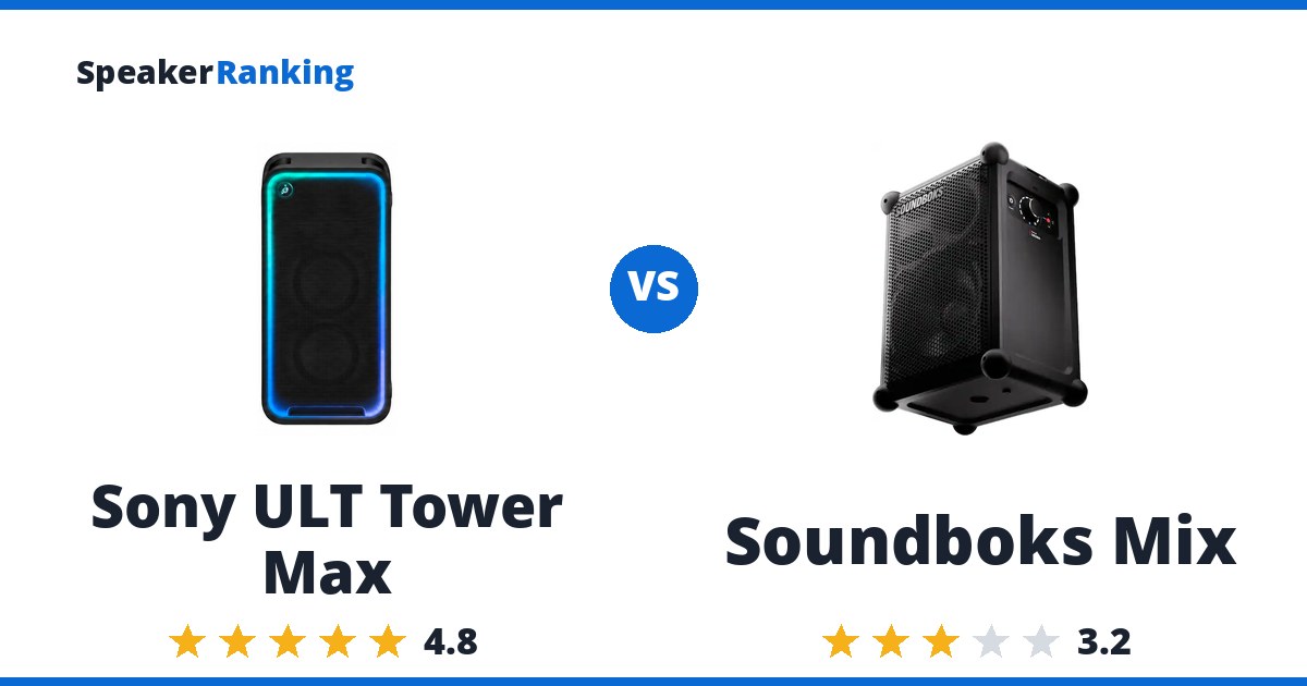 Sony ULT Tower Max vs Soundboks Mix
