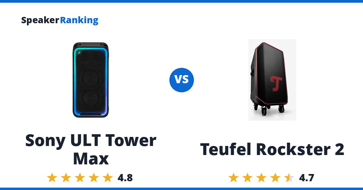 Sony ULT Tower Max vs Teufel Rockster 2