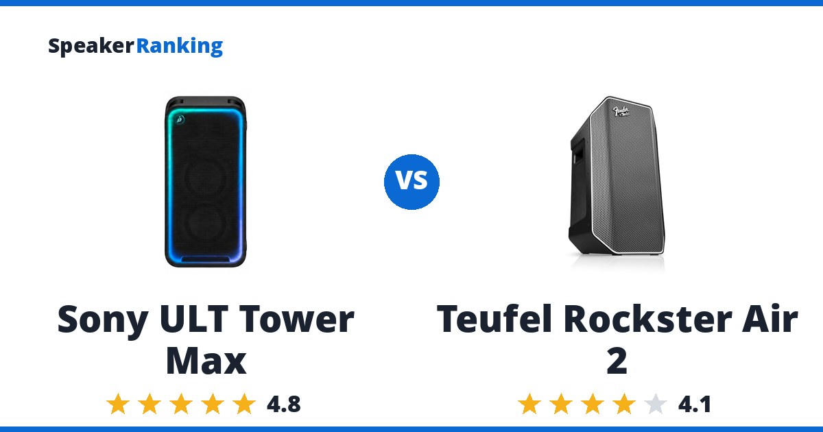 Sony ULT Tower Max vs Teufel Rockster Air 2