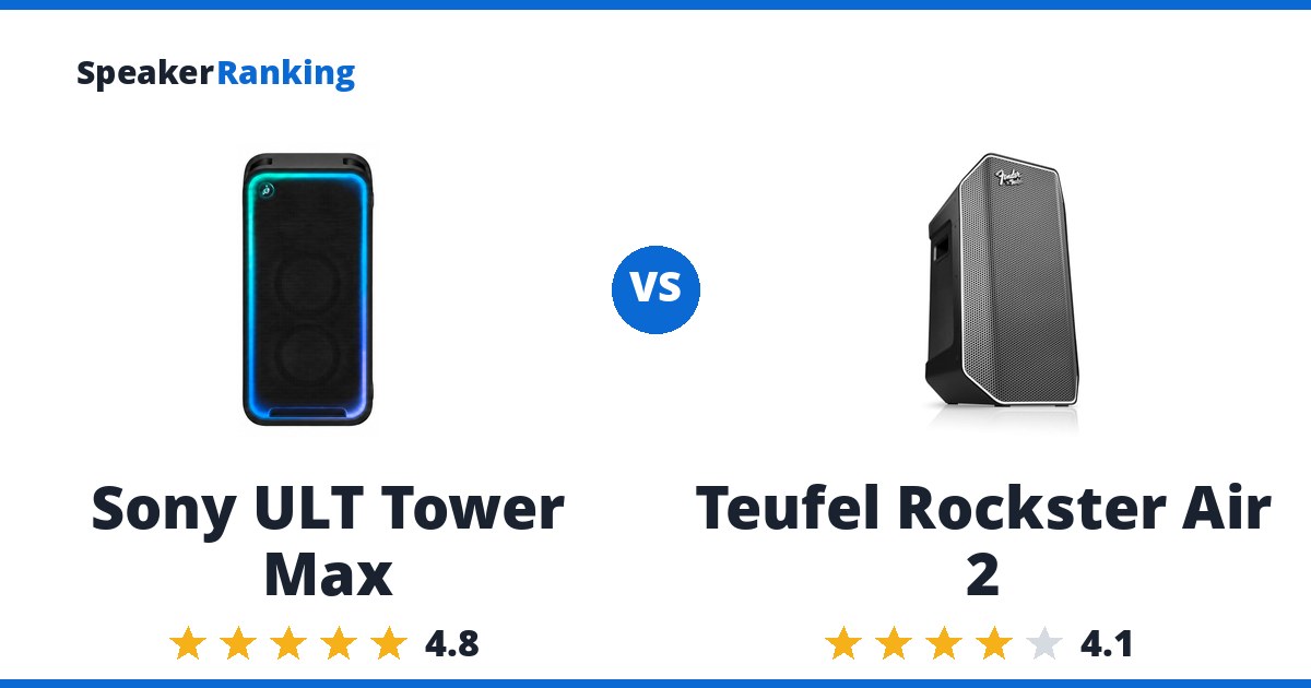 Sony ULT Tower Max vs Teufel Rockster Air 2