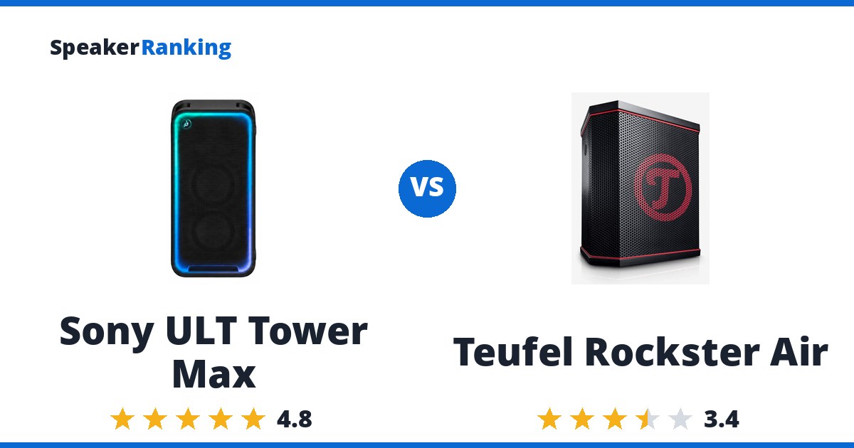 Sony ULT Tower Max vs Teufel Rockster Air