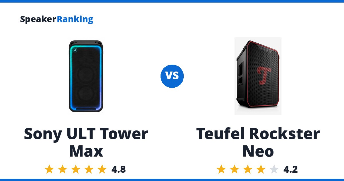Sony ULT Tower Max vs Teufel Rockster Neo