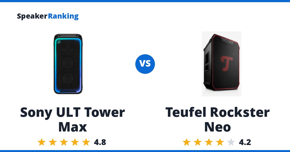 Sony ULT Tower Max vs Teufel Rockster Neo
