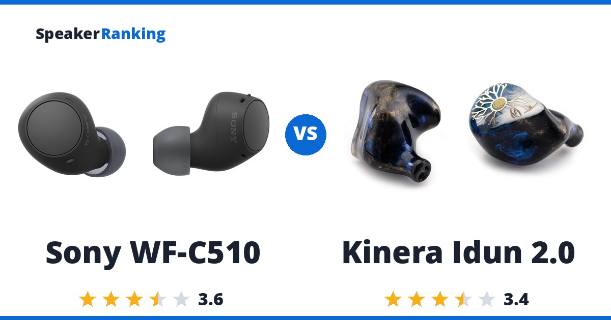 Sony WF-C510 vs Kinera Idun 2.0