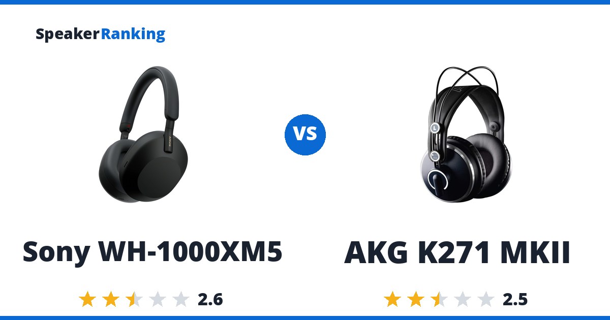 Sony WH-1000XM5 vs AKG K271 MKII