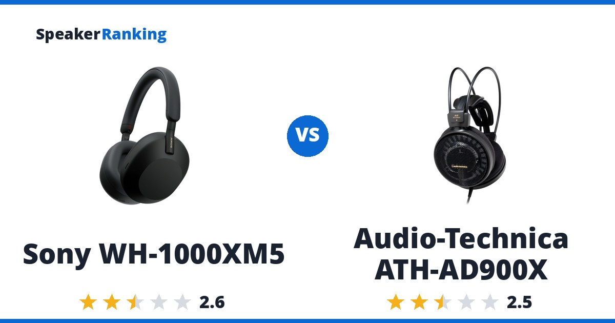 Sony WH-1000XM5 vs Audio-Technica ATH-AD900X