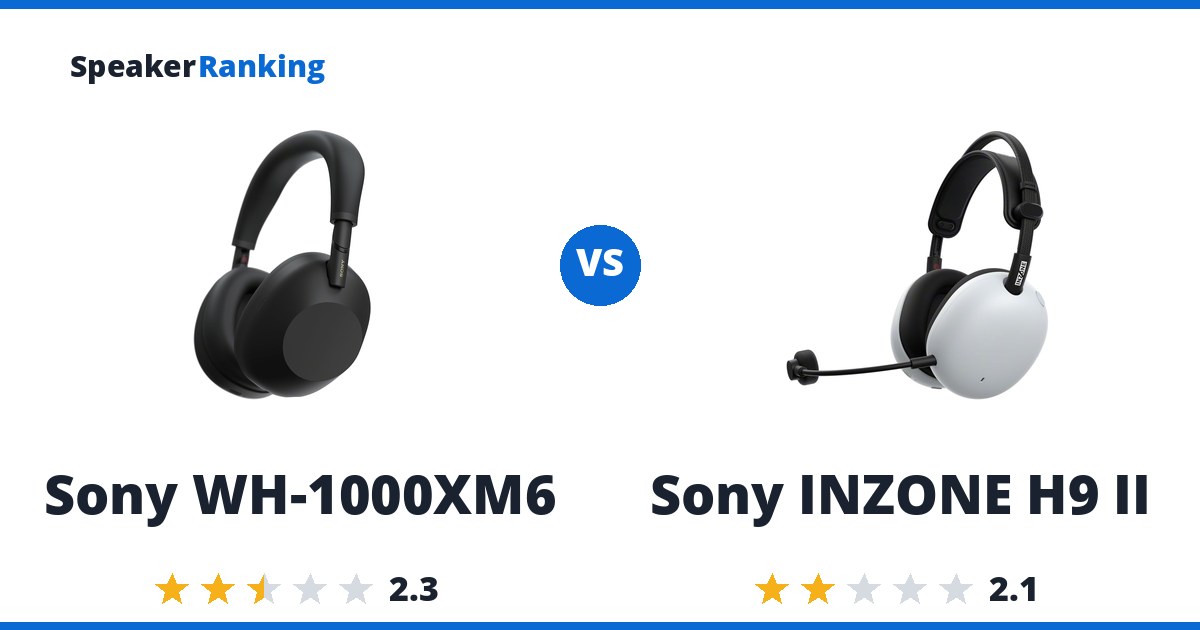 Sony WH-1000XM6 vs Sony INZONE H9 II