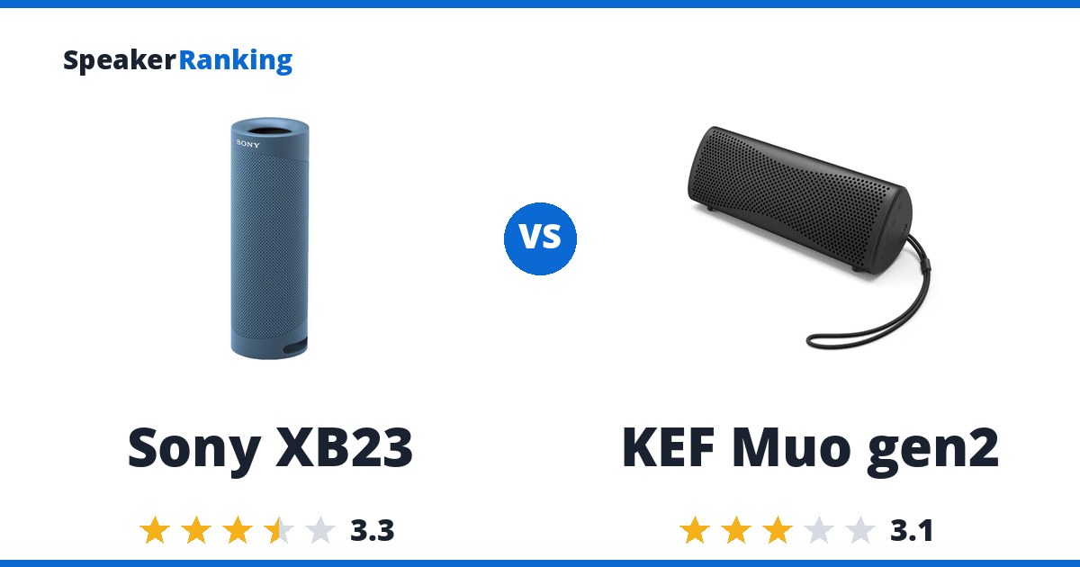 Sony XB23 vs KEF Muo gen2