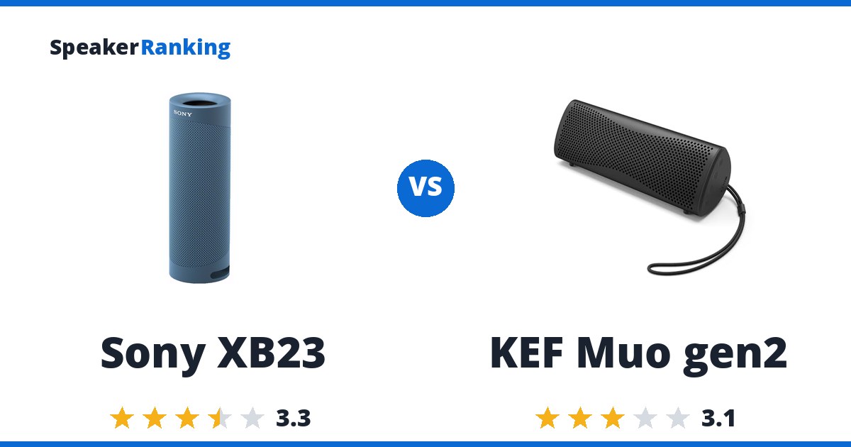 Sony XB23 vs KEF Muo gen2