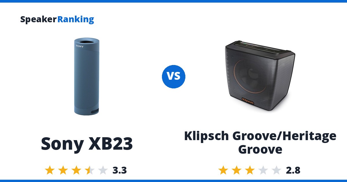 Sony XB23 vs Klipsch Groove/Heritage Groove